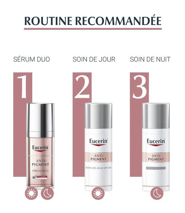 EUCERIN ANTI-PIGMENT Soin de Jour SPF30 - 50ml