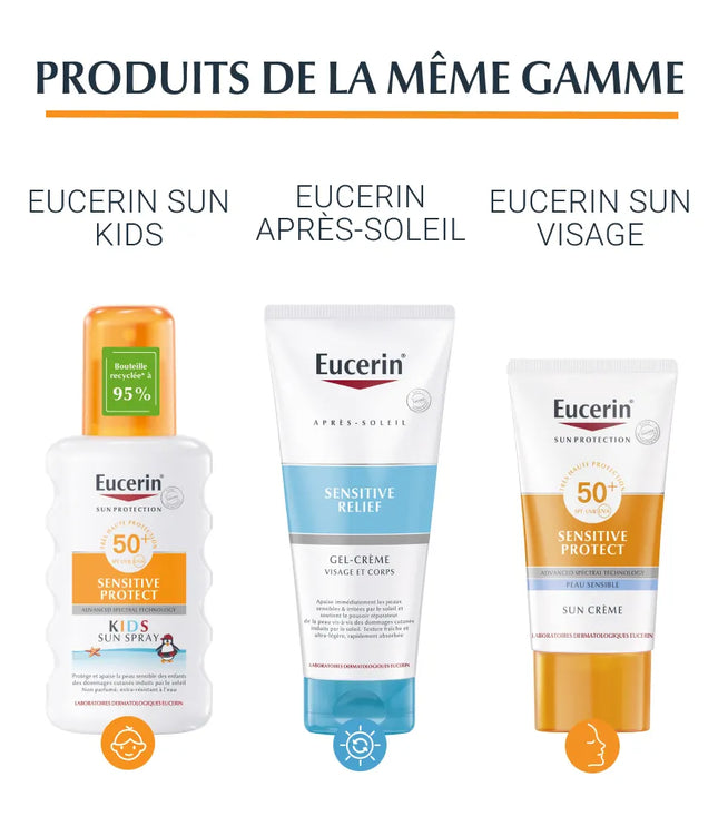 EUCERIN SUN PROTECTION Sensitive Protect SPF50+ Spray Solaire - 200ml