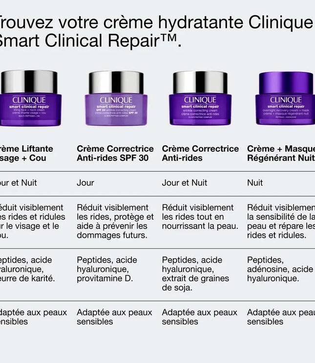 CLINIQUE SMART CLINICAL REPAIR Crème + Masque Régénérant Nuit - 50ml