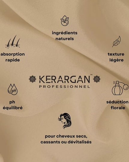Kerargan - Shampoing Anti-Chute à l'Huile de Ricin - 500ml