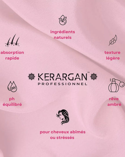 Kerargan - Masque Ultra Réparateur à la Kératine - 500ml