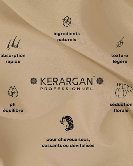 Kerargan - Masque Anti-Chute à l'Huile de Ricin - 500ml