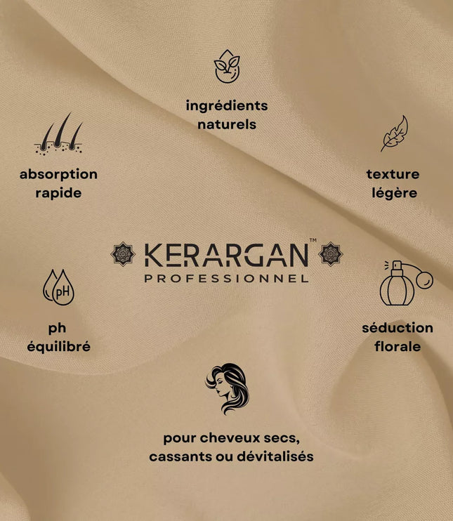 Kerargan - Masque Anti-Chute à l'Huile de Ricin - 500ml