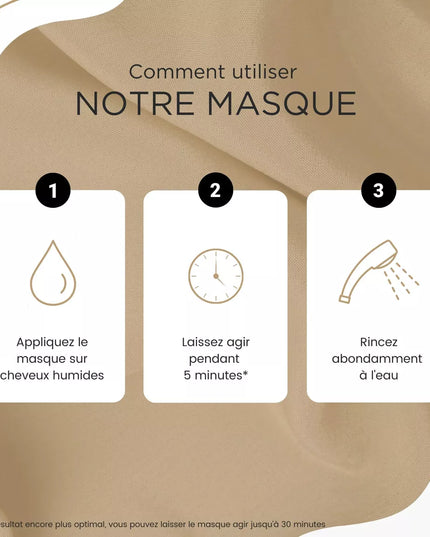 Kerargan - Masque Anti-Chute à l'Huile de Ricin - 500ml