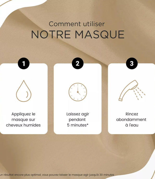 Kerargan - Masque Anti-Chute à l'Huile de Ricin - 500ml