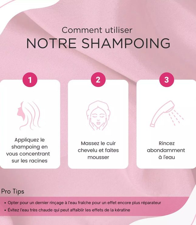 Kerargan - Shampoing Ultra Réparateur à la Kératine - 500ml