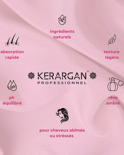Kerargan - Shampoing Ultra Réparateur à la Kératine - 500ml