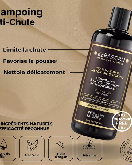 Kerargan - Duo Anti-Chute Shampoing & Masque Huile de Ricin - 2x500ml