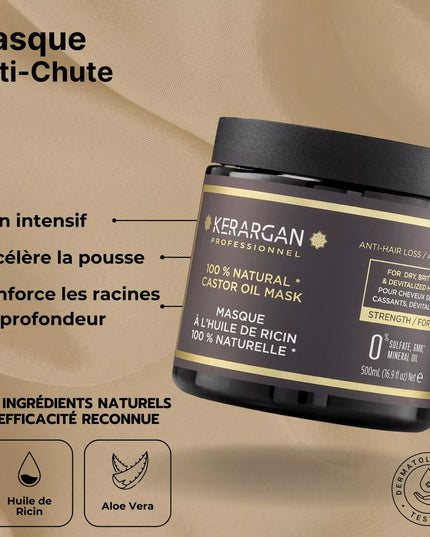 Kerargan - Duo Anti-Chute Shampoing & Masque Huile de Ricin - 2x500ml