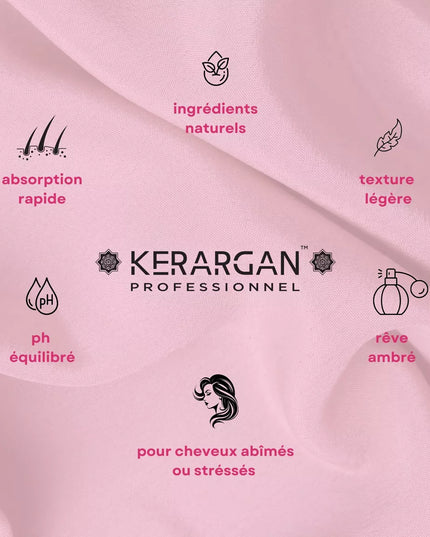 Kerargan - Duo Shampoing & Masque à la Kératine - 2x500ml