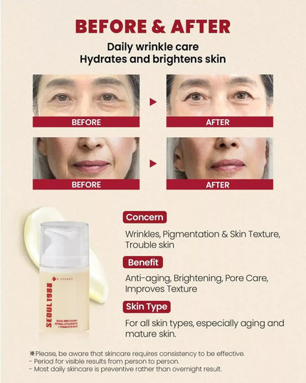 Crème K-SECRET SEOUL 1988 : Liposome rétinien 1 % + Riz fermenté 50 ml