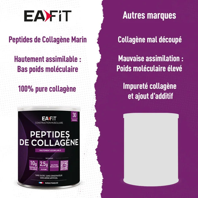 EAFIT PEPTIDES DE COLLAGÈNE Poudre - 300g