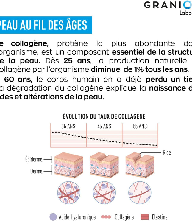 GRANIONS COLLAGENE + BEAUTÉ Goût Fruits Rouges - 8 Shots
