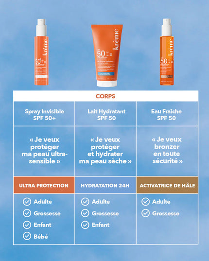 KRÈME EAU SOLAIRE FRAÎCHE SPF50 - 150ml