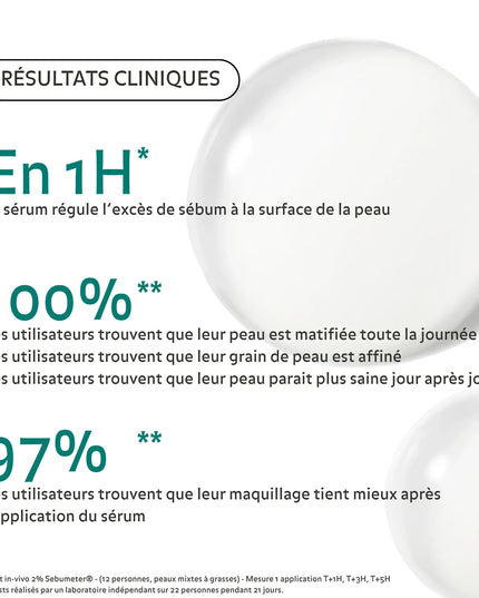PUREALITY REFINE Sérum Perfecteur de Peau - 30ml