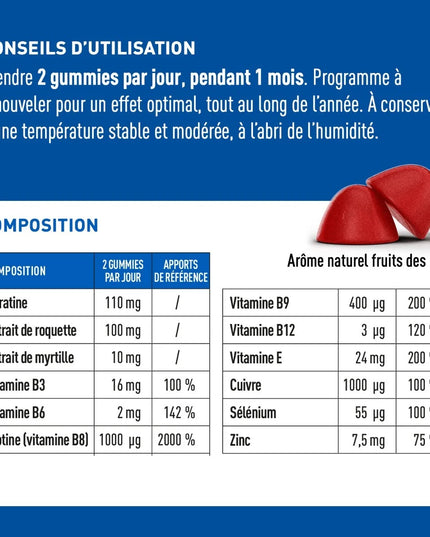GRANIONS PRO KERACYS Cheveux 4 en 1 - 60 Gummies