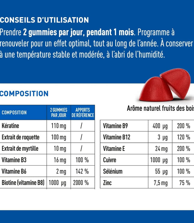 GRANIONS PRO KERACYS Cheveux 4 en 1 - 60 Gummies