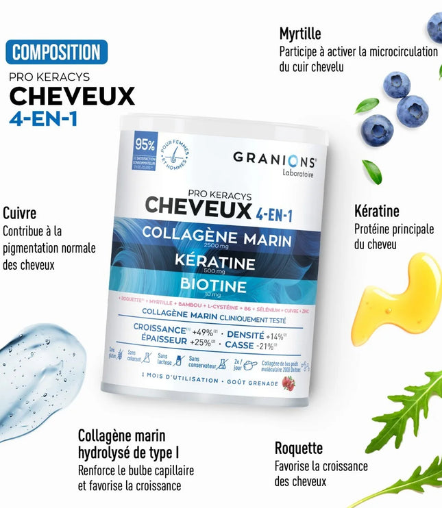 GRANIONS PRO KERACYS Collagène Cheveux 4 en 1 Poudre - 300g